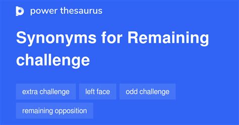 remaining synonym challenge